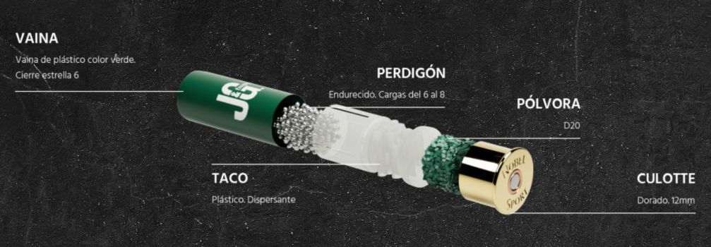cartucho de dispersion